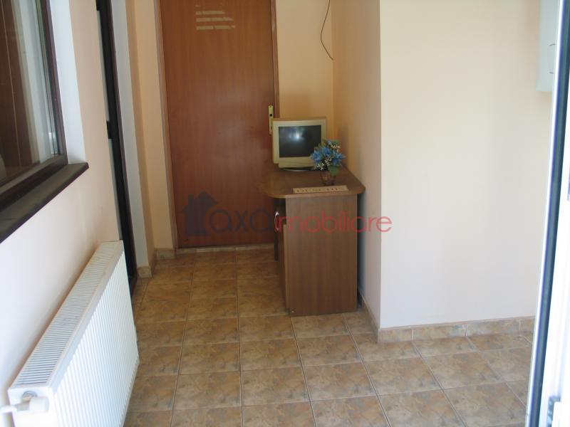 Commercial space for sell in Cluj-napoca, ward Manastur